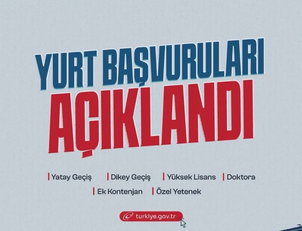 GSB Yurt Başvuru Sonuçları Açıklandı