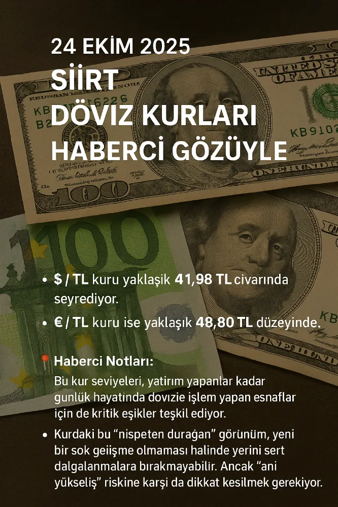 24 Ekim 2025 – Siirt Döviz Kurları 