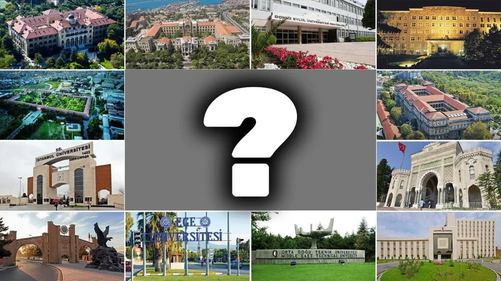 URAP 2025 Listesi Açıklandı: En Başarılı Devlet Üniversiteleri Sıralandı