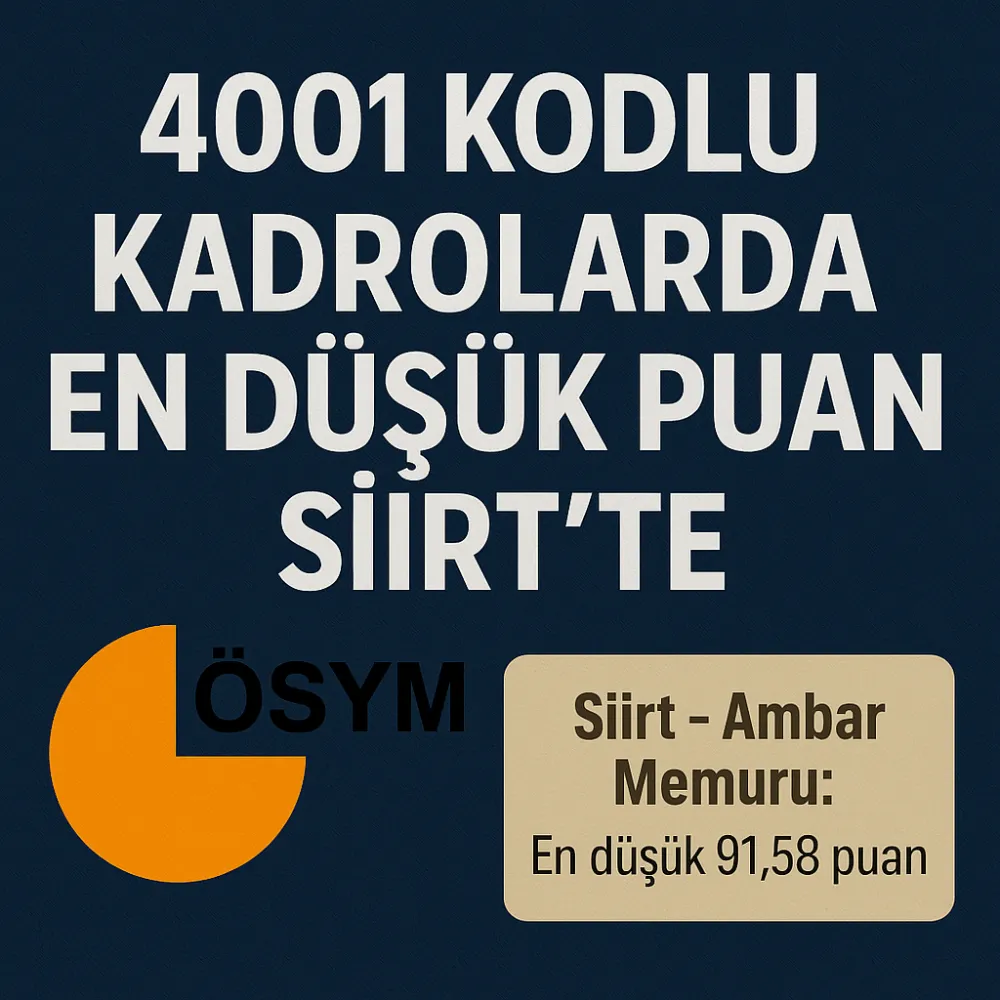 KPSS 2025/1 Atama Sonuçları: 4001 Kodlu Kadrolarda En Düşük Puan Siirt’te