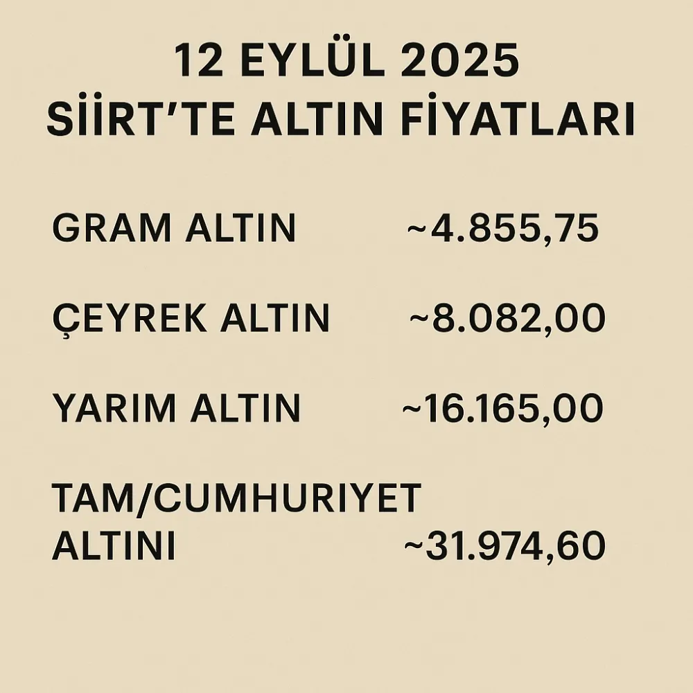 Siirt’te Altın Fiyatlarında Güncel Durum — 12 Eylül 2025