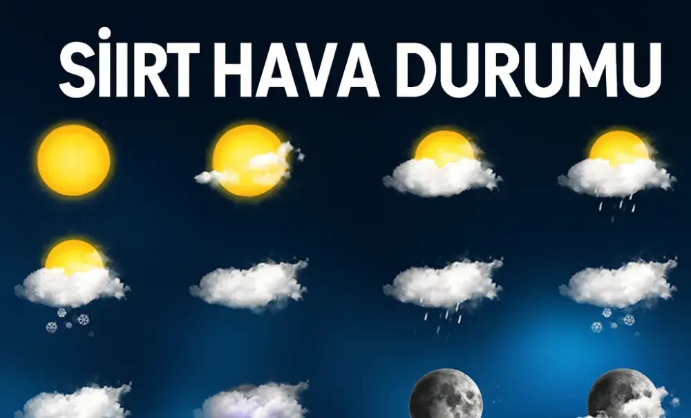 Siirt’te 25 Eylül Hava Durumu: Güneşli Başladı, Akşam Bulutlanma Bekleniyor